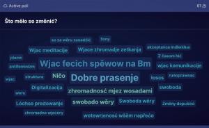 »Mróčel« nahromadźenych komentarow serbskich młodostnych na prašenje »Što měło so změnić?«, naprašnik Dekanatneho dušepastyrstwa za dźěći a młodźinu nazymu 2022 (16.11.23)