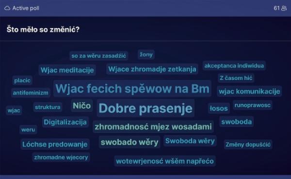 »Mróčel« nahromadźenych komentarow serbskich młodostnych na prašenje »Što měło so změnić?«, naprašnik Dekanatneho dušepastyrstwa za dźěći a młodźinu nazymu 2022 (16.11.23)