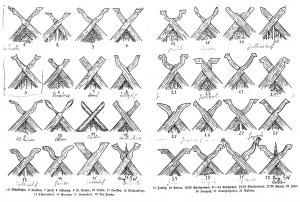 Dokumentacija swislowych wupyšnjenjow Gerharda Wiesnera z artikla w Lübbener Kreiskalender 1937, b. 72–73  Reprodukcija: Alfred Roggan