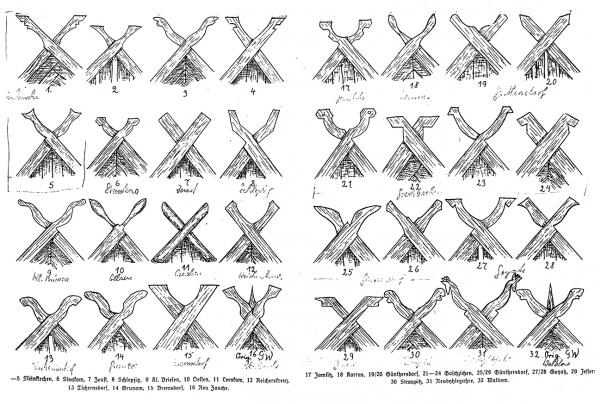 Dokumentacija swislowych wupyšnjenjow Gerharda Wiesnera z artikla w Lübbener Kreiskalender 1937, b. 72–73  Reprodukcija: Alfred Roggan