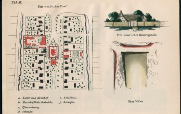  Haupt/Smoler: Volkslieder der Sorben in der Ober- und Nieder-Lausitz. Reprint, Akademie-Verlag Berlin 1953. Přiłoha, tab. II  Reprodukcija: Serbska centralna biblioteka